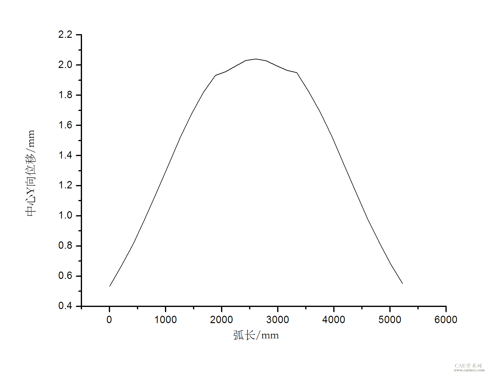 图片5.png 图片5.png